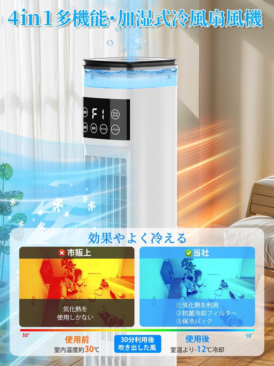 Saluyar 2026 Model Cooling Fan Humidifier, 2-in-1, 37.4 inches (95 cm) Height, Tower Fan, Cool Fan, Quiet, Auto Oscillation, 3 Levels of Air Flow Adjustment, Spot Cooler, Energy Saving, 24 H Timer