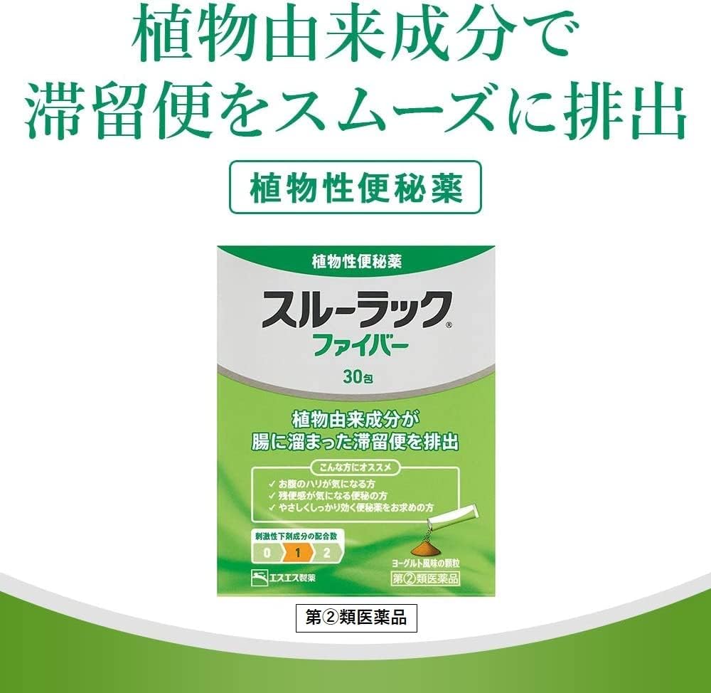 【指定第2類医薬品】スルーラックファイバー 30包