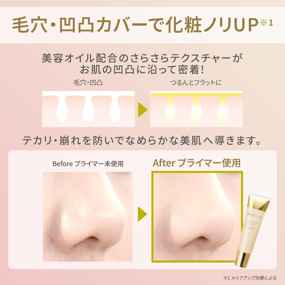 Borica Borica Serum Mask Primer & Lip Plumper Extractor Set [Makeup Base, Pores, Uneven Pore Care, Poreless Primer, Bore Primer, Transparency, Lip Gloss, Lip Essence, Lip Base, Lip Tint]