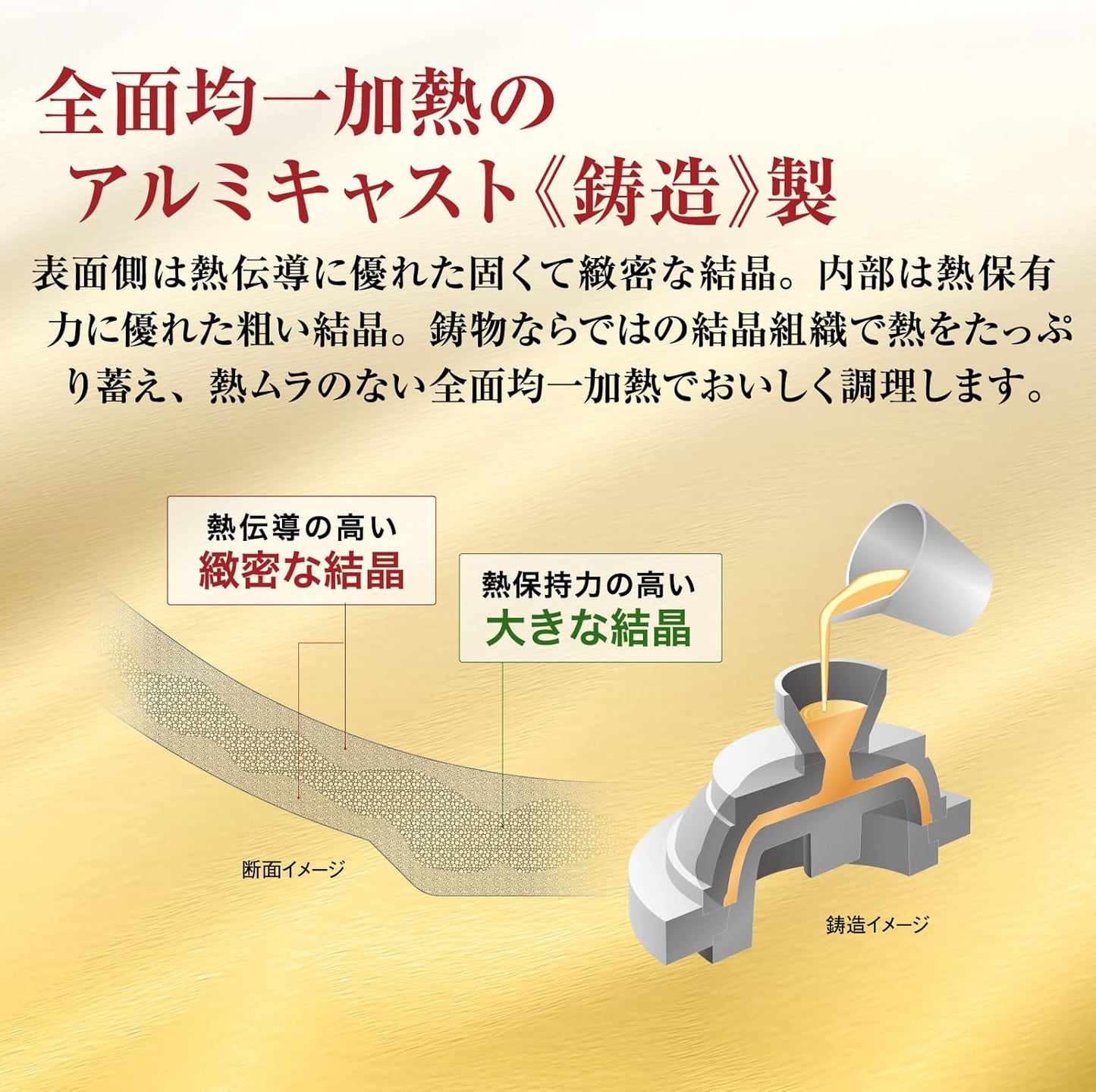 Hokuriku Aluminum Fry Pan, 10.2 inches (26 cm), Lightweight, Aluminum, Gas Fire, Made in Japan, Deep, Lightest in Series, Uniform Heating Throughout, Time-saving Frying Pan, Durable, Frying Pan Made