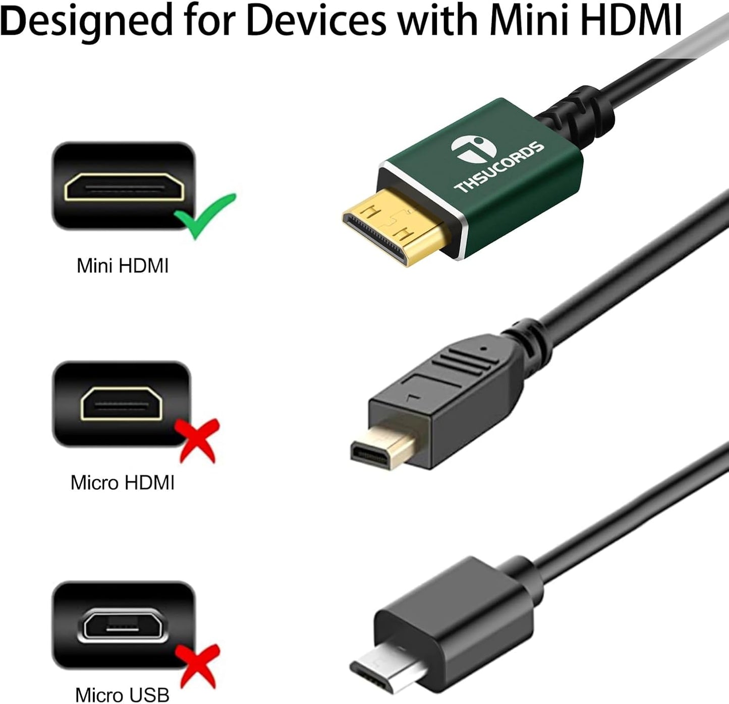 Thsucords Thin Mini HDMI to HDMI Cable, 1M 2-Pack Ultra Slim & Flexible Soft Mini HDMI Cable for 3D/4K@60Hz/18gbps/2160P/1080P for Nikon/Canon DSLR Cameras, Camcorders, Laptops, Tablets,