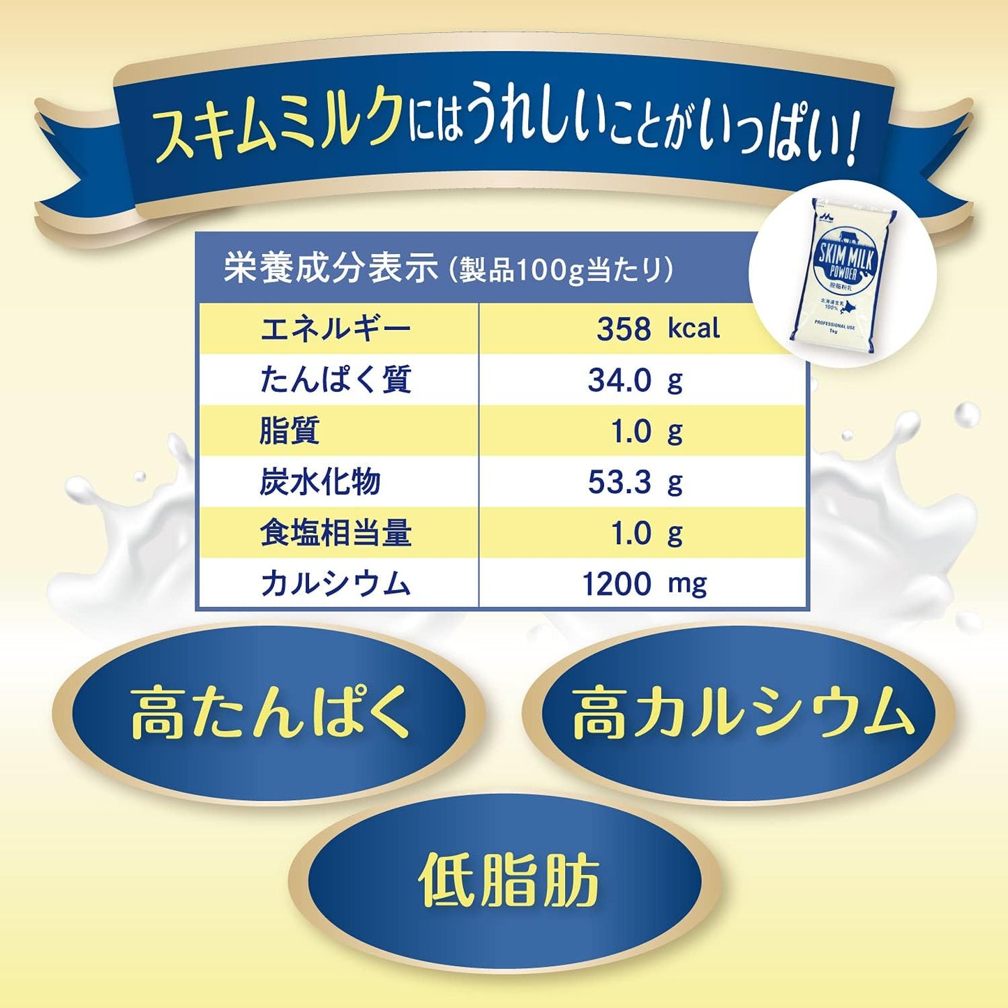 Morinaga Skimmed Milk Powder, 100% Hokkaido Raw Milk, 2.2 lbs (1 kg), Commercial Use, Large Capacity