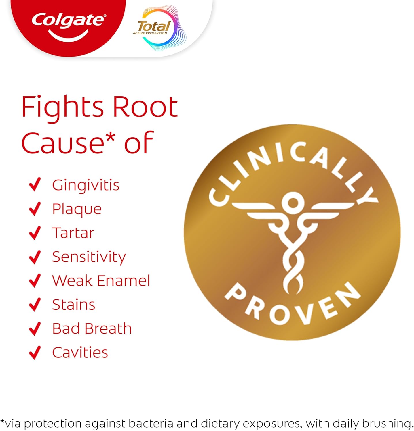 Colgate Total Whitening Pasta de dientes 5.1 oz, paquete de 4, fluoruro, antibacteriano, para placa, gingivitis, sensibilidad, eliminación de manchas, clínicamente probado, menta, blanqueamiento dental, fluoruro estannoso