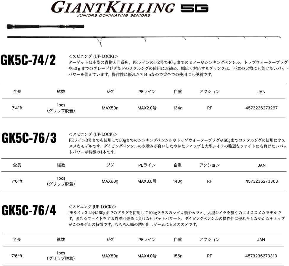 Major Craft Casting Rod Giant Killing 5G Boat Casting Model GK5C-76/4