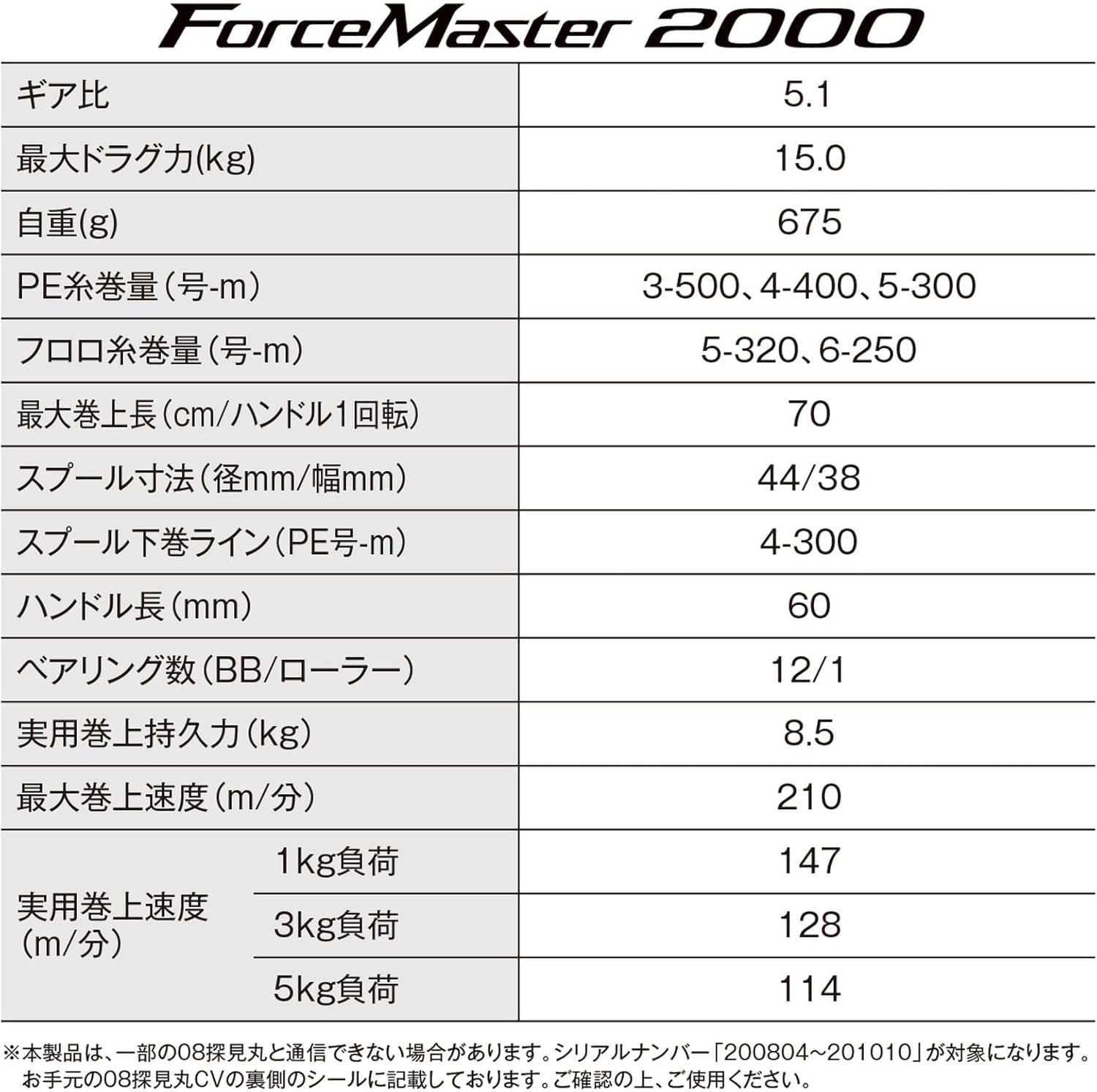 Shimano Electric Reel 23 Force Master 2000