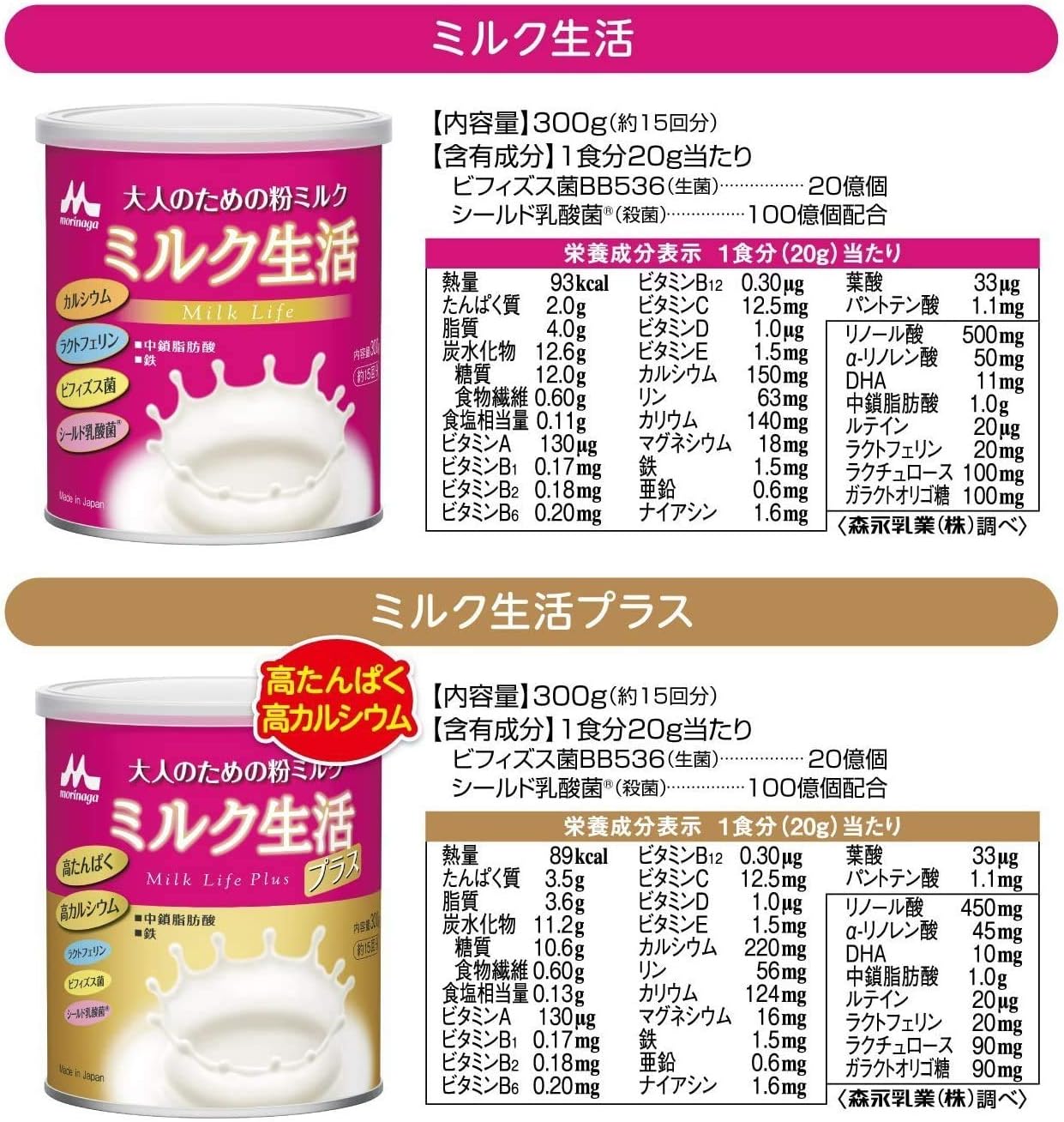 Morinaga Milk Lifestyle Plus 10.6 oz (300 g), Set of 4