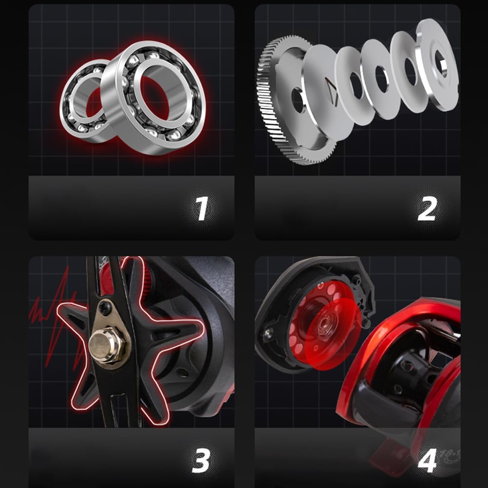 Bait Reel, Left/Right Handle, Maximum Drag Force, 17.7 lbs (8 kg), Gear Ratio, 7.2:1, Lightweight, For Saltwater Fishing, Freshwater Fishing, For Beginners