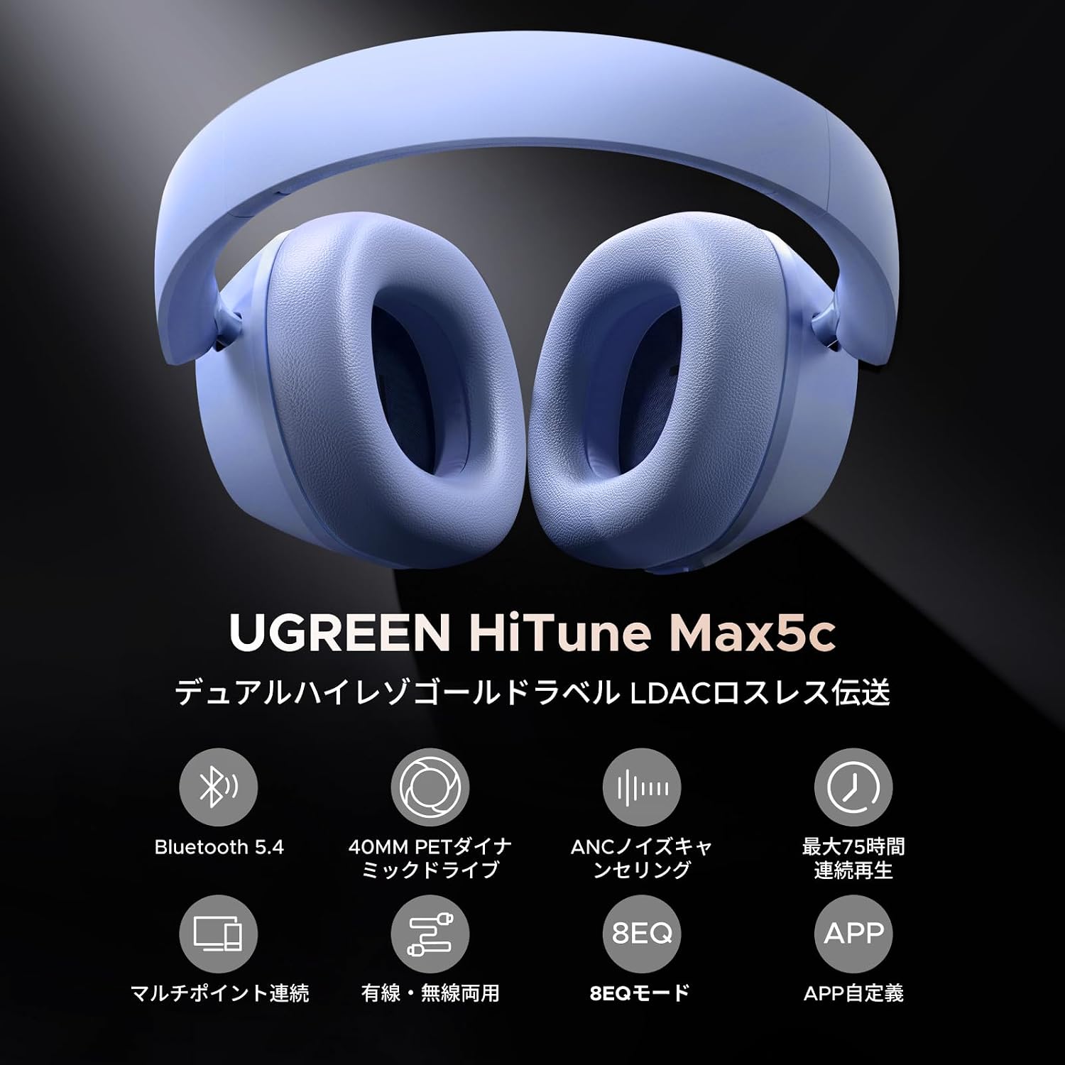 UGREEN Bluetooth Wireless Headphones, Ultra Noise Cancelling, LDAC High Resolution Sound Quality, Bluetooth 5.4, Wired/Wireless, Up to 75 Hours of Music Playback, Multi-Point Compatible, External