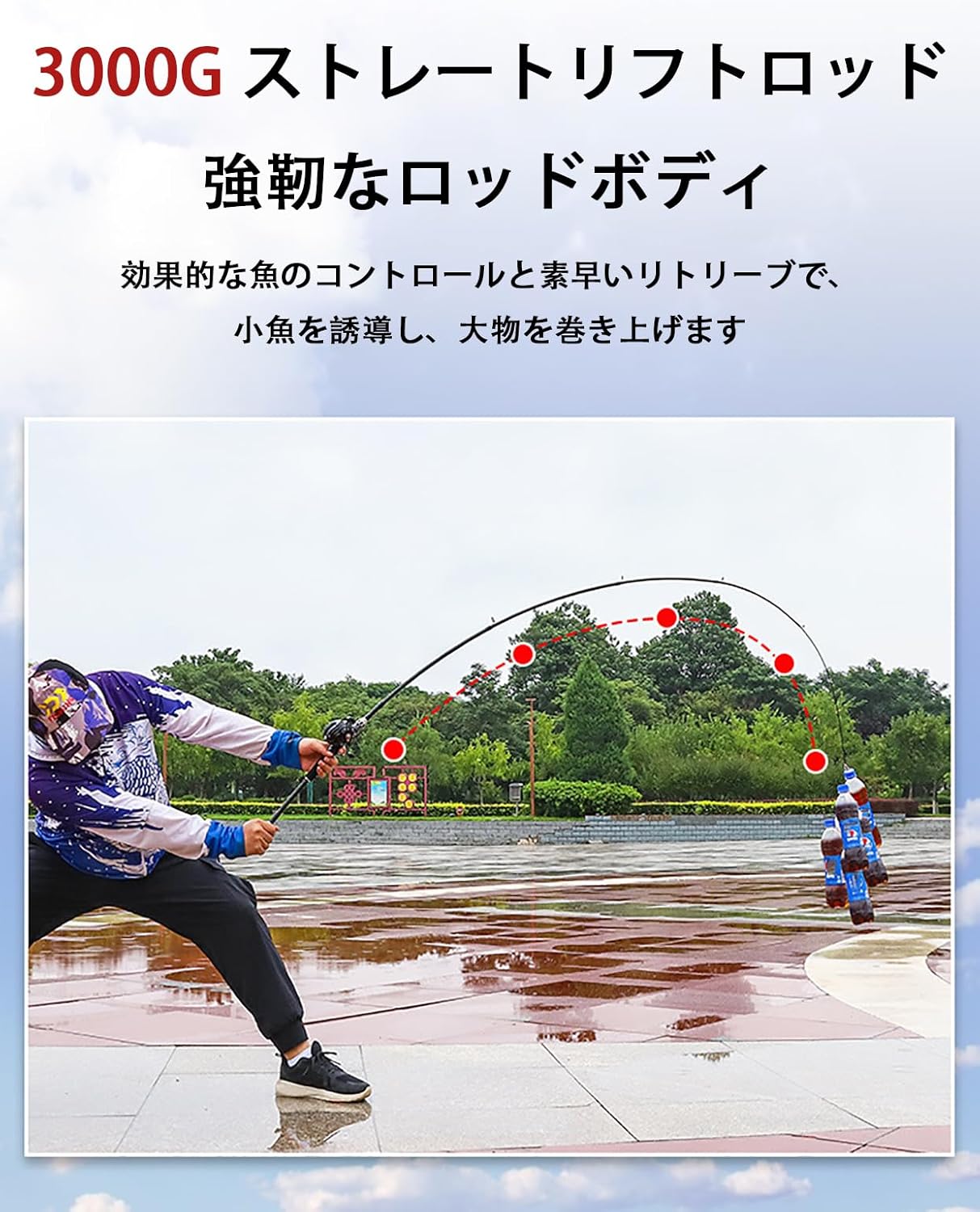 釣り竿セット 釣竿 コンパクト 1.65/1.8/2.1/2.4/2.7/3.0/3.3/3.6M 鱼竿 fishing rod set カウンターリール 伸縮式釣り竿と18+1スピニングリール 海水淡水用旅行用 釣竿 初心者セット [並行輸入品]