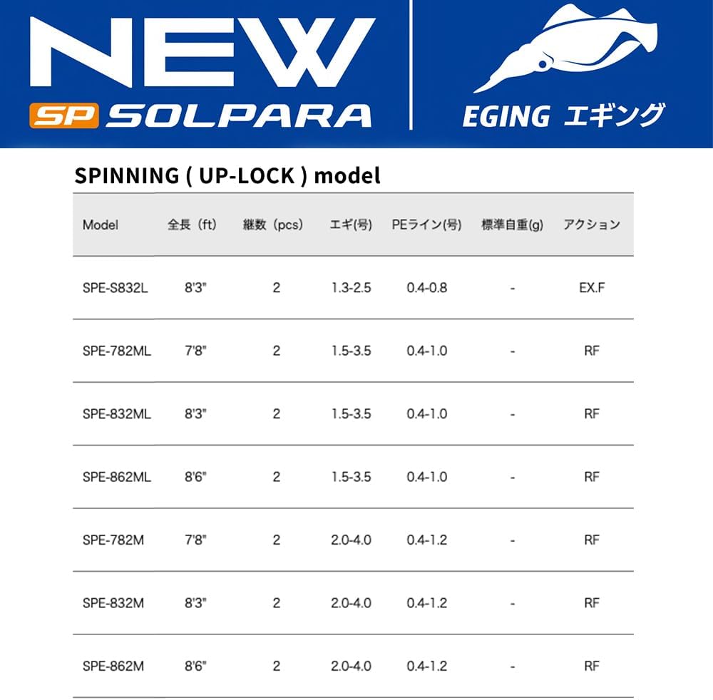Major Craft Egging Rod, 24 Solpara, Various