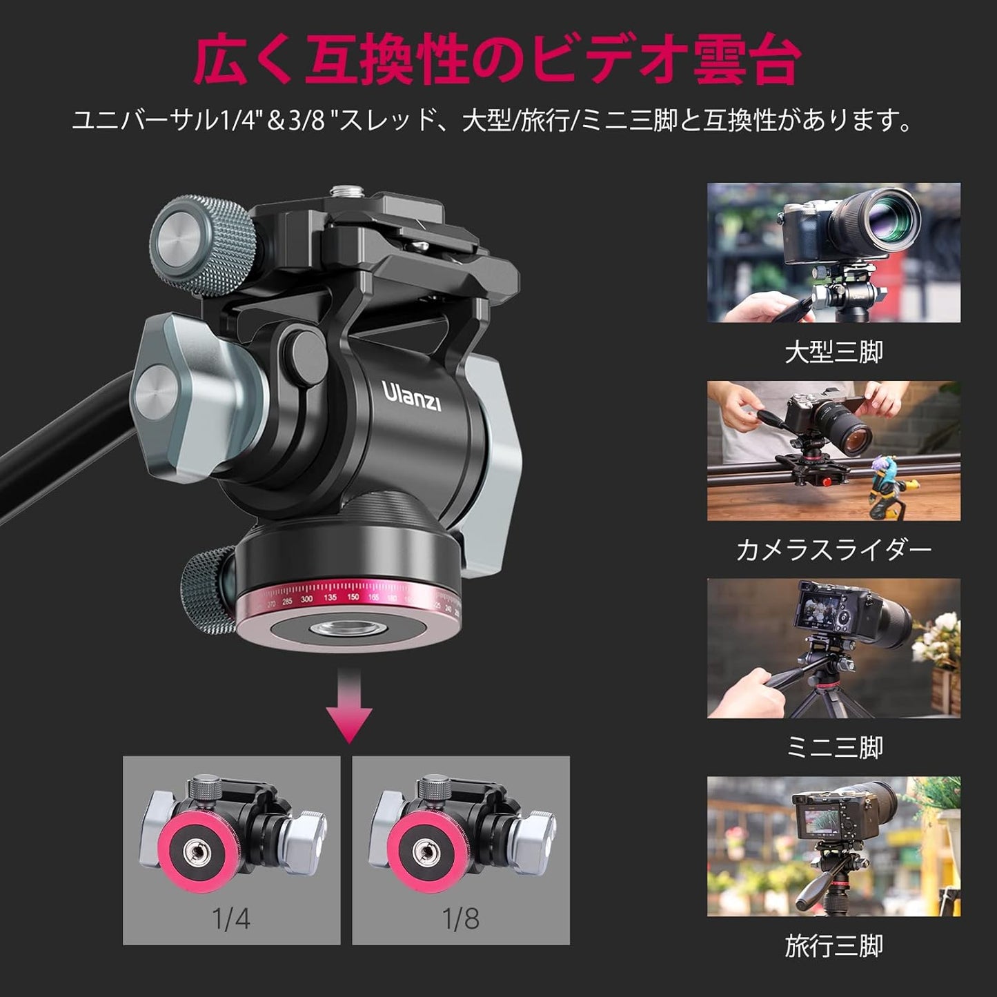 Ulanzi U-190 Video Head Fluid Head Freedom Head 2-Way Small Camera Head with 1/4" and 3/8" Screws, Pitch, 90°/-80° and Horizontal 360° Adjustable, Load Capacity 10kg Aluminum Alloy, with Removable