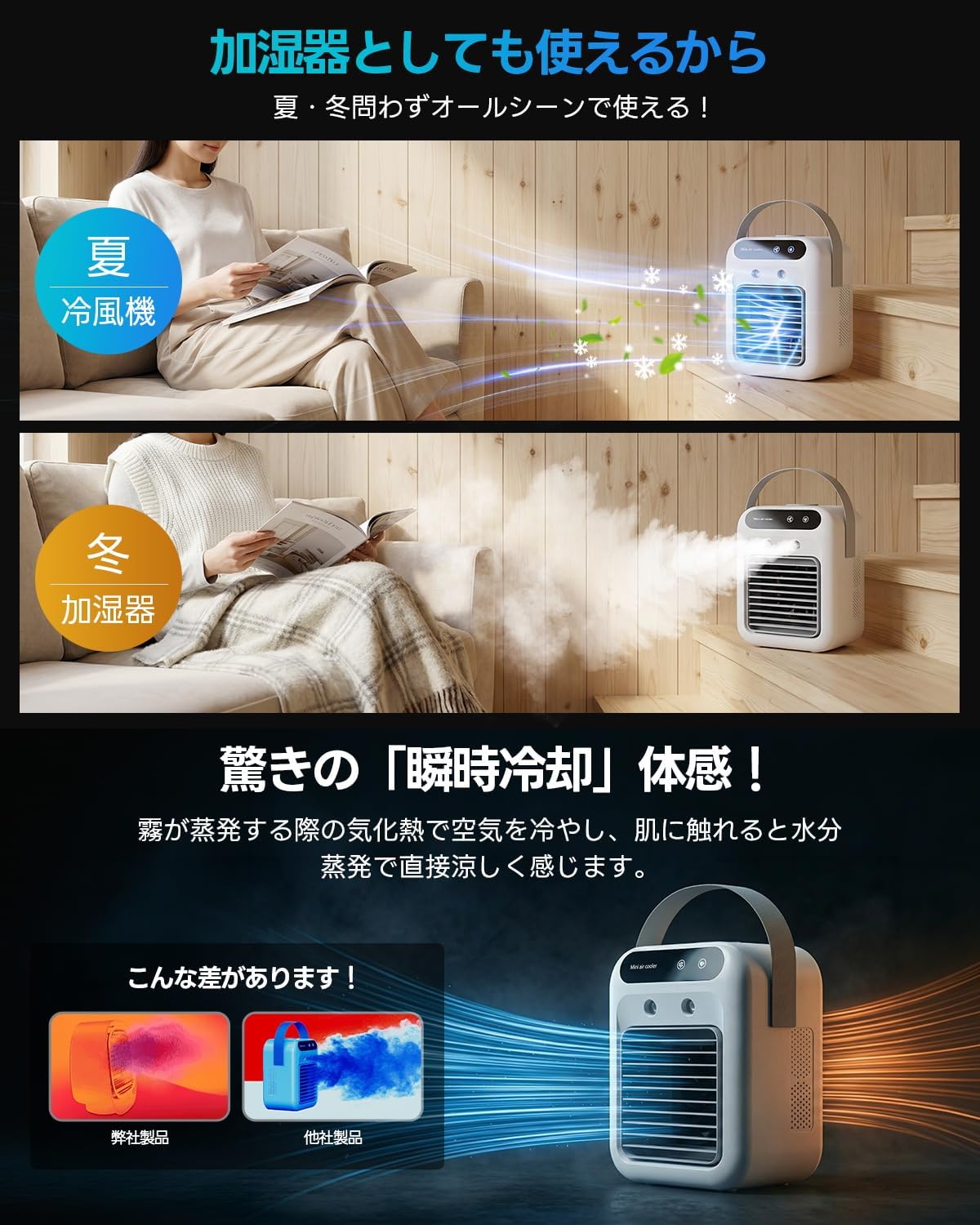 (Exclusive) Cooling Fan, 2026 High Performance Model, Super Strong Mist, Powerful Tabletop Cooler, Mini Air Conditioner, Cooler Fan, Small, 16.9 fl oz (500 ml), Large Capacity, 2 Levels