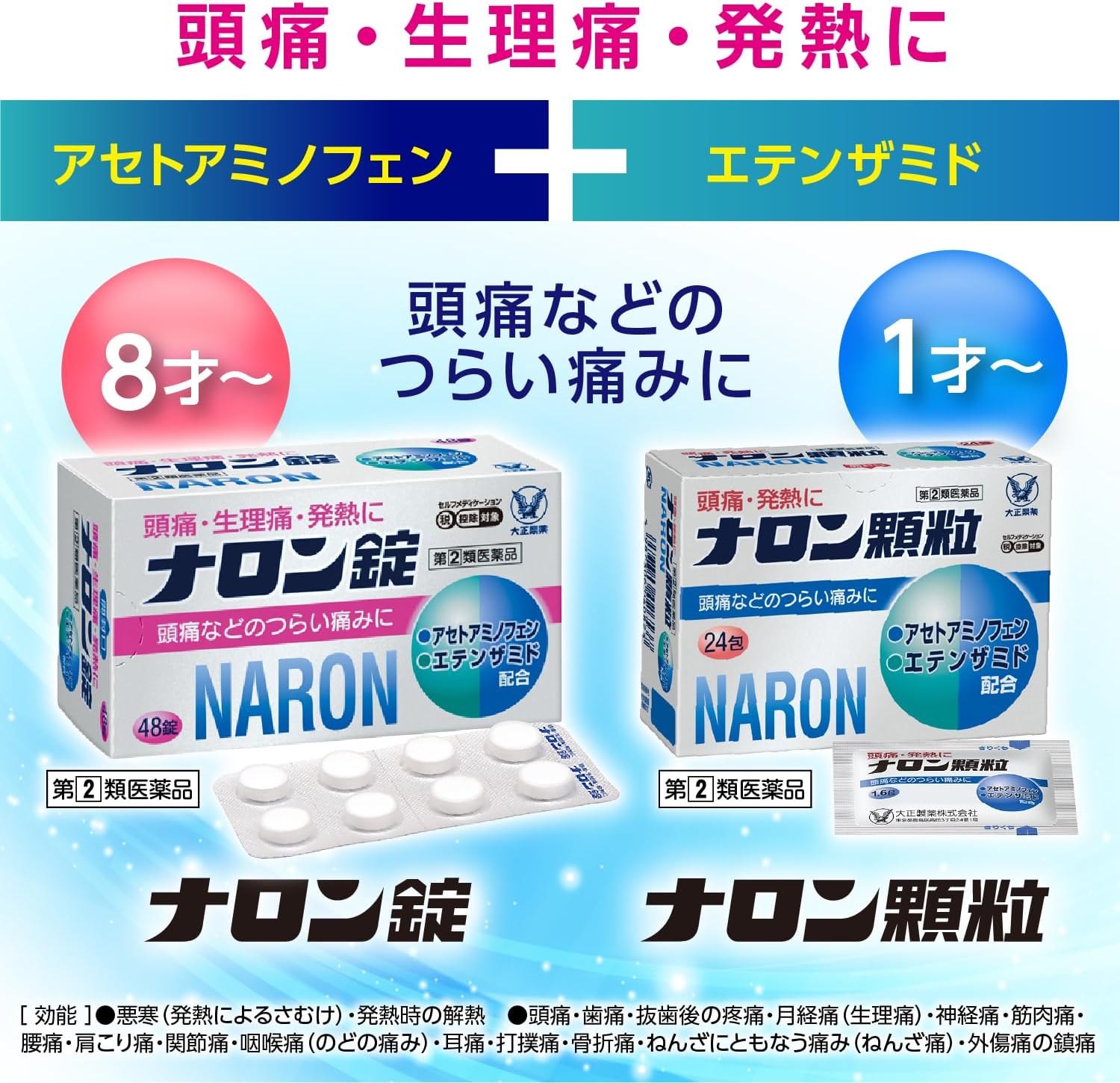 【指定第2類医薬品】ナロン顆粒 12包