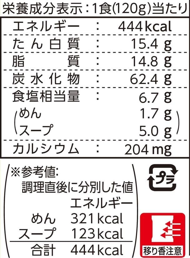 Maru-chan Zubaan! Chicken Oil Scented Chinese Buckwheat Soba, 3 Servings Pack (4.2 oz (120 g) x 3 Packs x 9 Packs, Total 27 Pieces / Sachet Noodles), Instant Ramen, Ramen, Buy Box, Oriental Suisan