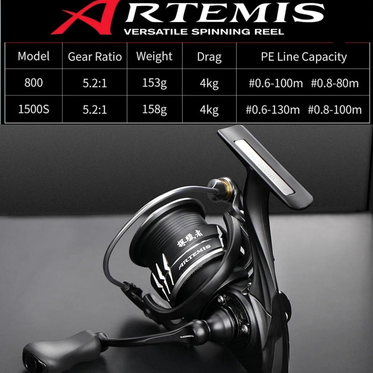 Spinning Reel, Normal Gear Ratio, 5.2:1, Shallow Groove Spool, 800, 1500S, Low End Model, Artemis AR-