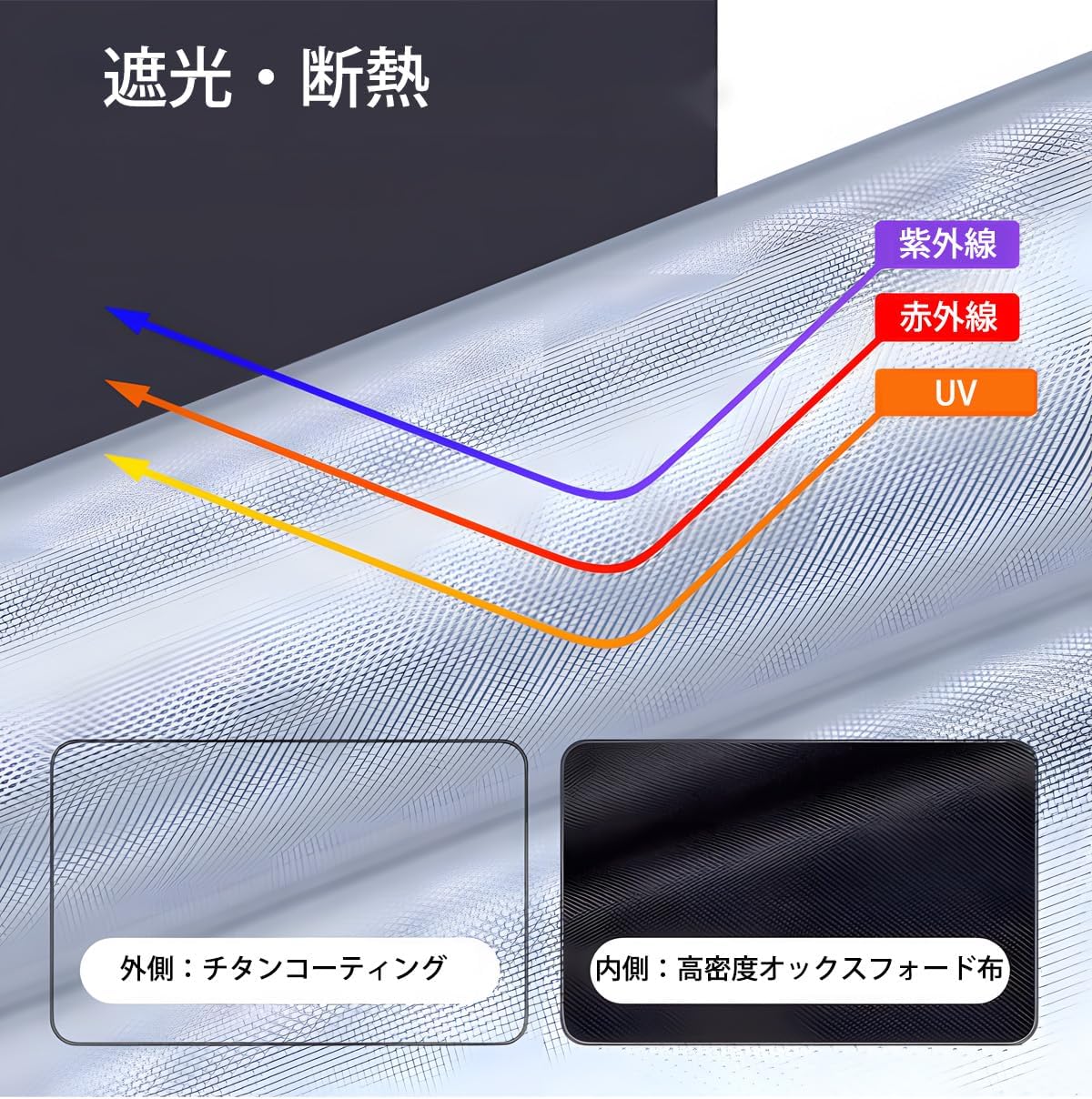 Honda ZR-V All Window Sun Shade Sun Shade ZRV Car Overnight Thermal Insulation Front Rear UV Protection Exclusive Accessory (ZR-V)