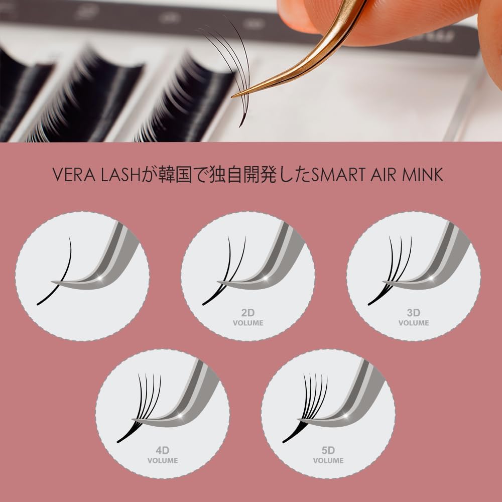 3 Boxes, MIX Type Eyelash Extensions Synthetic Mink Tray, 16 Rows Light and Long Lasting False Eyelash Matsueku J,B,C,CC,D, DD,L,L+ Curl/MIX Type (C-0.07-Mix (0.07-Mix (0.07-15mm) 3 Boxes)
