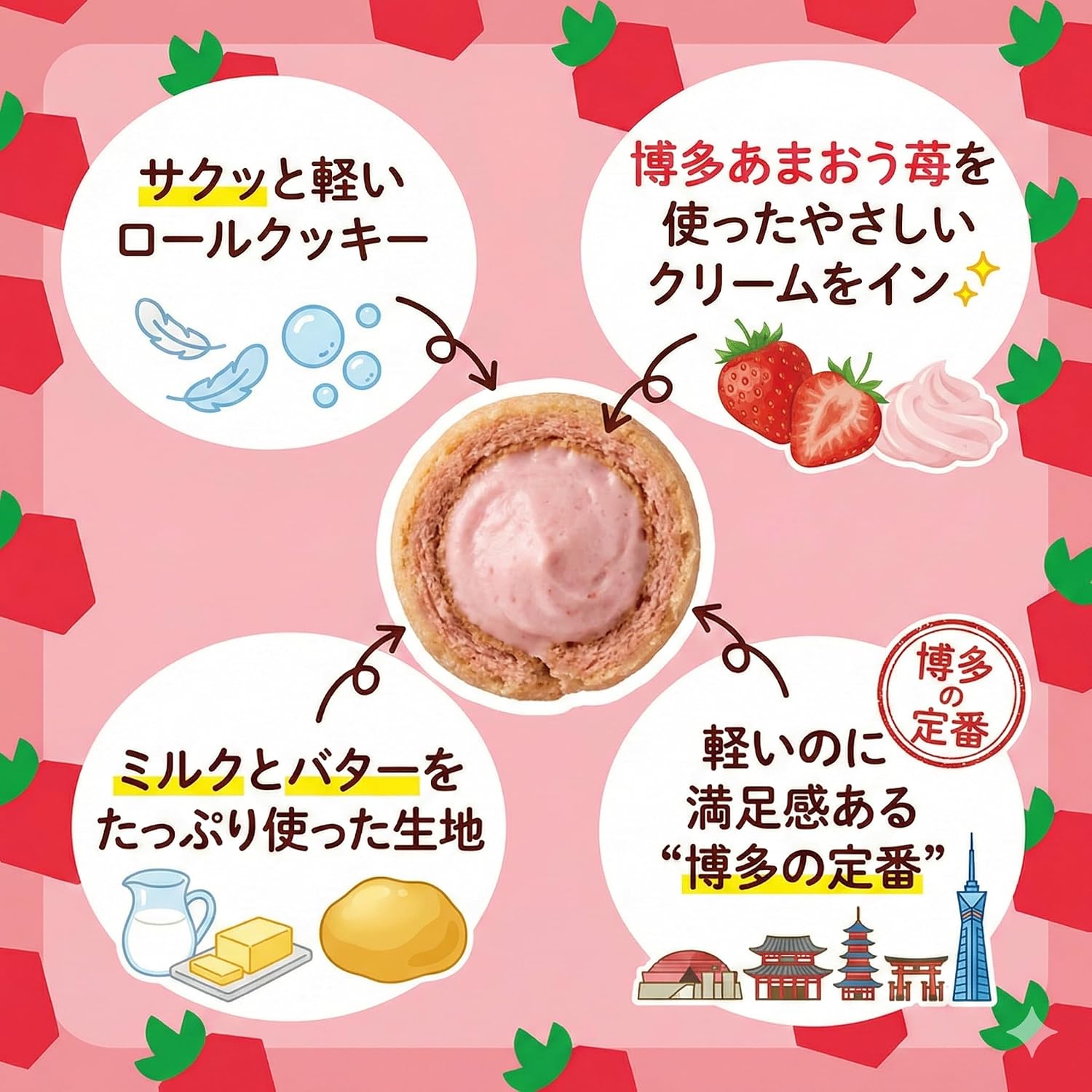 (September 2024 Update) Chilori Anciyoto Hakata Amao Strawberry, 8 Packs, Milk & Butter Scented Roll Cookie × Smooth Strawberry Cream, Fukuoka Souvenir, Insert