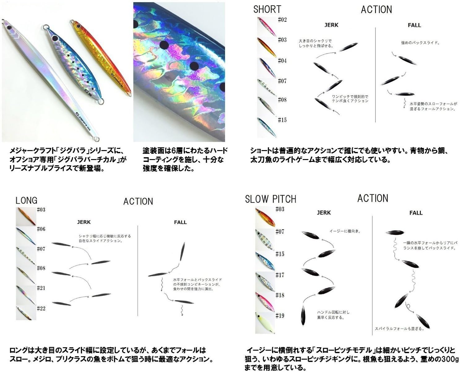 Major Craft Jigpara JP-180 Vertical Long Metal Jig Lure, #06 Blue Silver