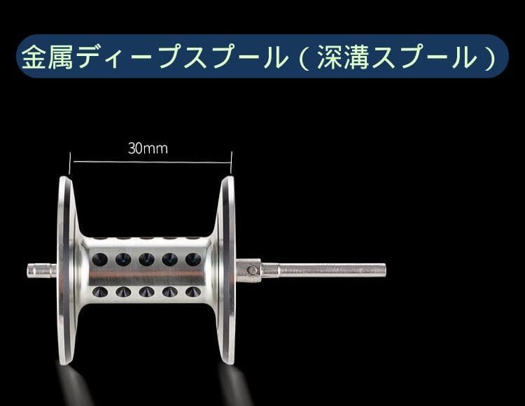 ベイトリール 遠投 フィッシング リール 両軸リール 釣り 右ハンドル 左ハンドル 大物 ドラグ力10KG 8+1 海釣り 川釣り 湖釣り 防波堤 渓流釣り [並行輸入品]