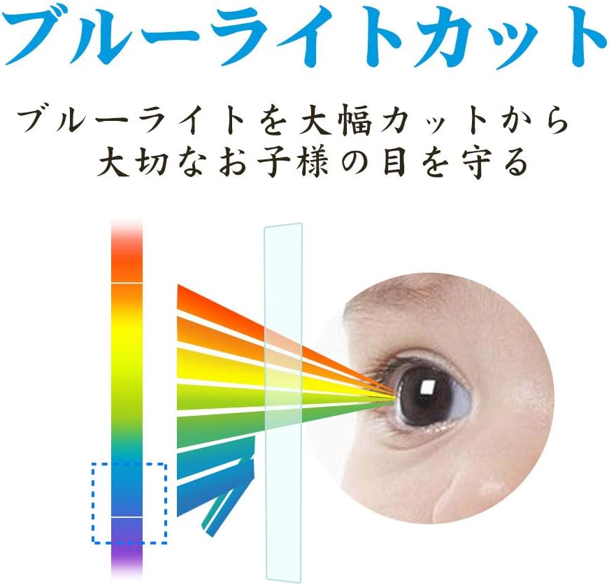 Lifeinnotech Blue Light Cutting Film for Gaming & Watch Protective Film Glossy Film Anti-Fingerprint Bubble Free Anti-Bacterial Blue Light Reducing