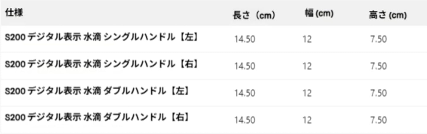 【Vofuxo】電動リール ベイトキャスティングリール 10 スピード 強力磁気ブレーキ スーパードラグ力 最大ドラグ 海釣り 淡水釣り 湖 川用 野生釣り 長距離ラフト釣り 使いやすい