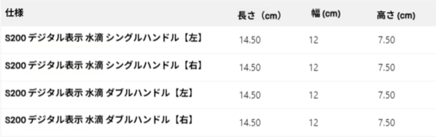 【Vofuxo】電動リール ベイトキャスティングリール 10 スピード 強力磁気ブレーキ スーパードラグ力 最大ドラグ 海釣り 淡水釣り 湖 川用 野生釣り 長距離ラフト釣り 使いやすい