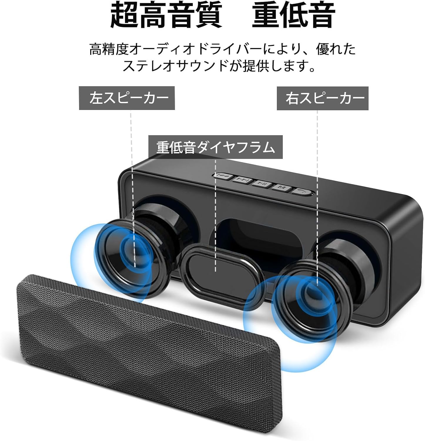 Bluetooth Speaker, Bluetooth Speaker, Wireless Speaker, Support TWS, Portable Mobile Bluetooth 5.3/TF Card/AUX Compatible, Built-in Microphone, Type-C Charging, Hands-free Calling