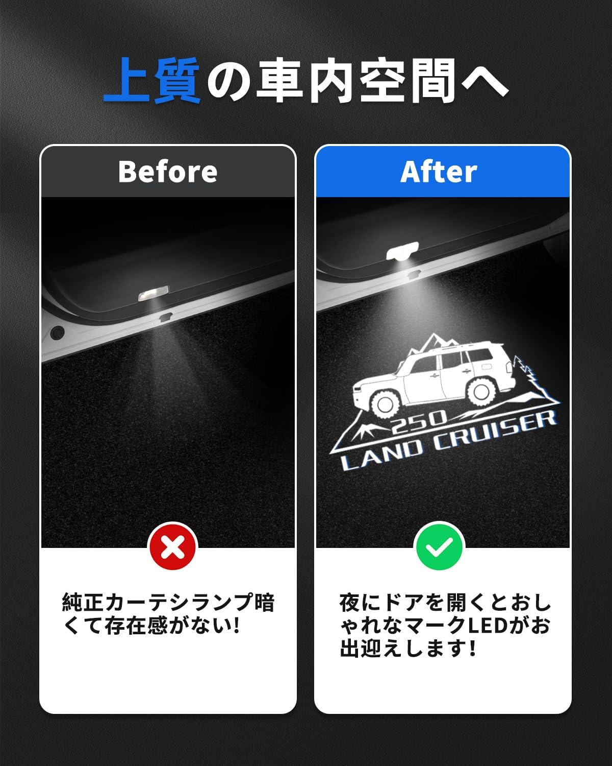 Toyota New Rank Land Cruiser 250 Courtesy Lamp LED Courtesy Light with Laser Logo TRJ250W/GDJ 250W Type 5 Seater 7 Seater April 2024 - Present Door Welcome Light Exclusive Design Genuine
