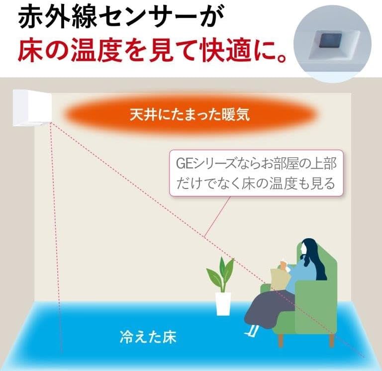 Mitsubishi MSZ-GE2525-W 100V Standard Model Floor Eye, Removable Body, Pure White