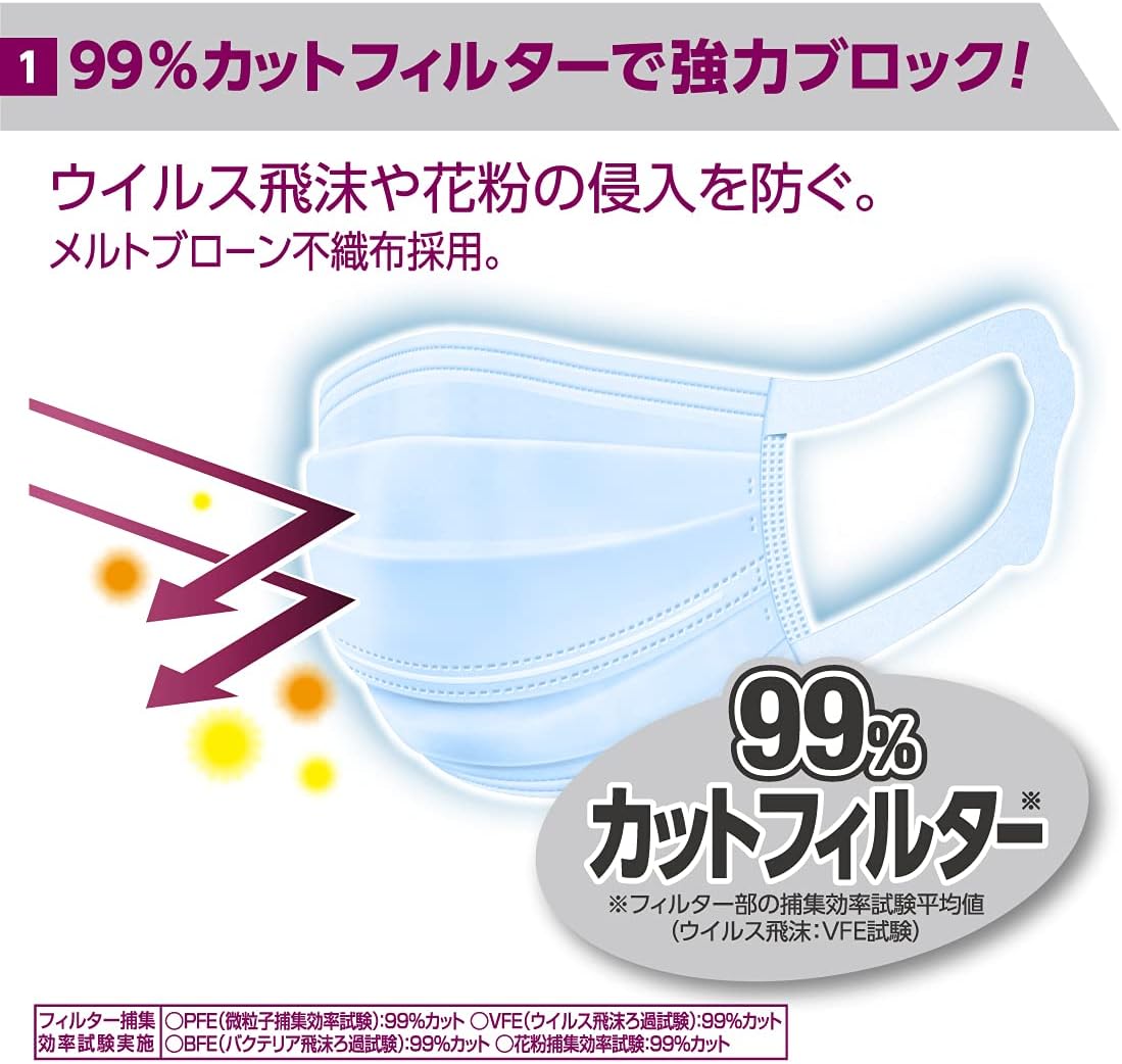 Elleair (Made in Japan Non-Woven Fabric) Zutto (Hyper Block Mask), Stuffy Refreshing, Small Size, Pack of 30, PM2.5 Compatible