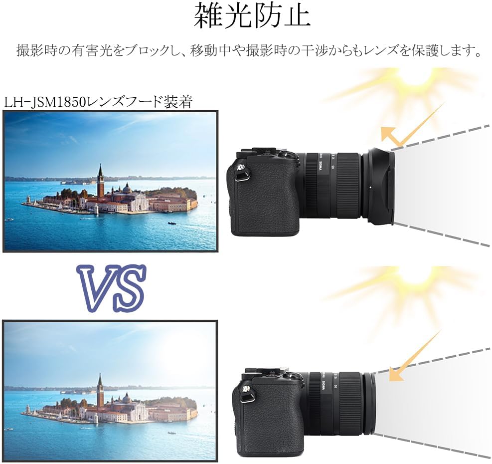 JJC SIGMA 18-50mm F2.8 DC DN Lens Hood [Aluminum] SIGMA LH-582-02 Compatible Lens Hood for Sony E/Fujifilm X/SIGMA L Mount 18-50mm F2.8 DC DN Lens Hood Sigma 18-50mm F2.8 DC DN Lens Cover [Cap