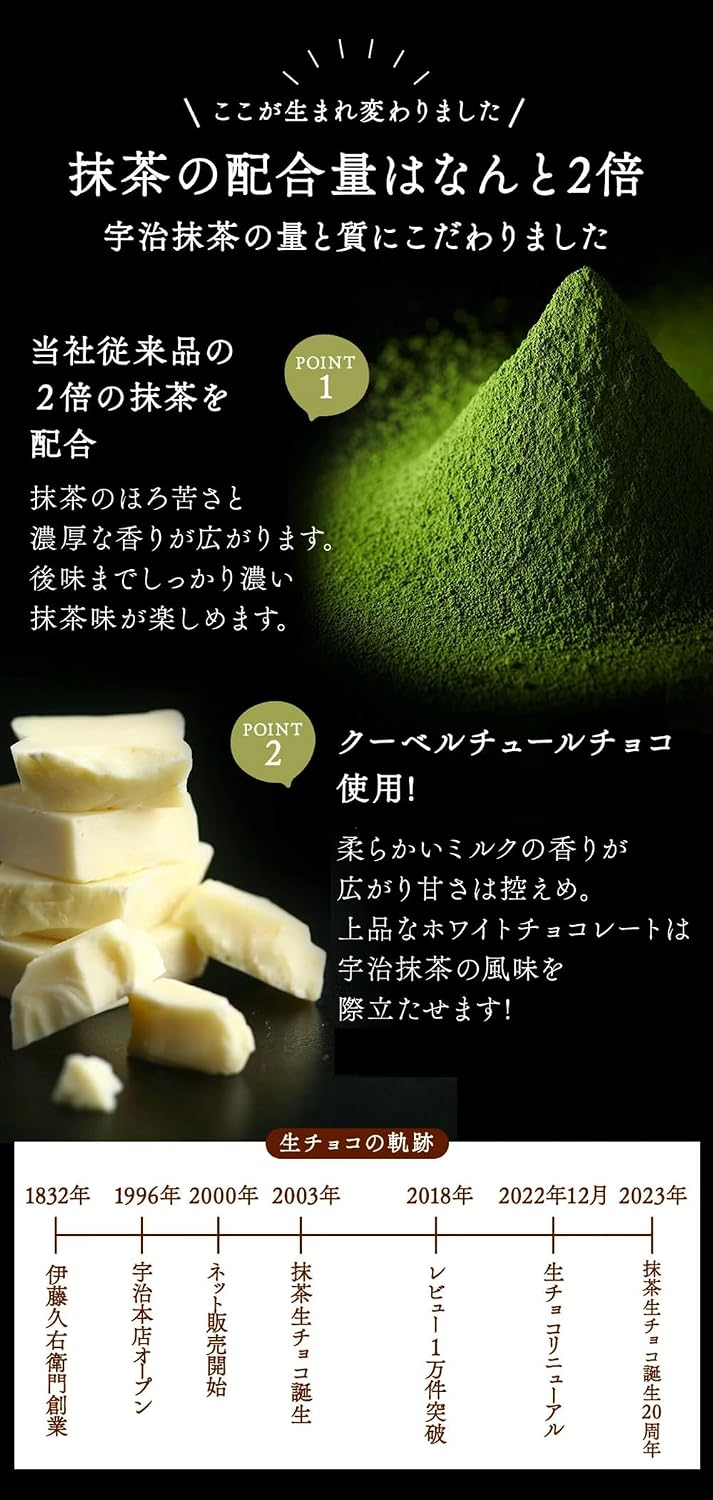 Itokyuemon Uji Matcha Raw Chocolate, Box of 16, Japanese Paper Packaging, Raw Chocolate, Birthday Present, 50's, 60's, 70's