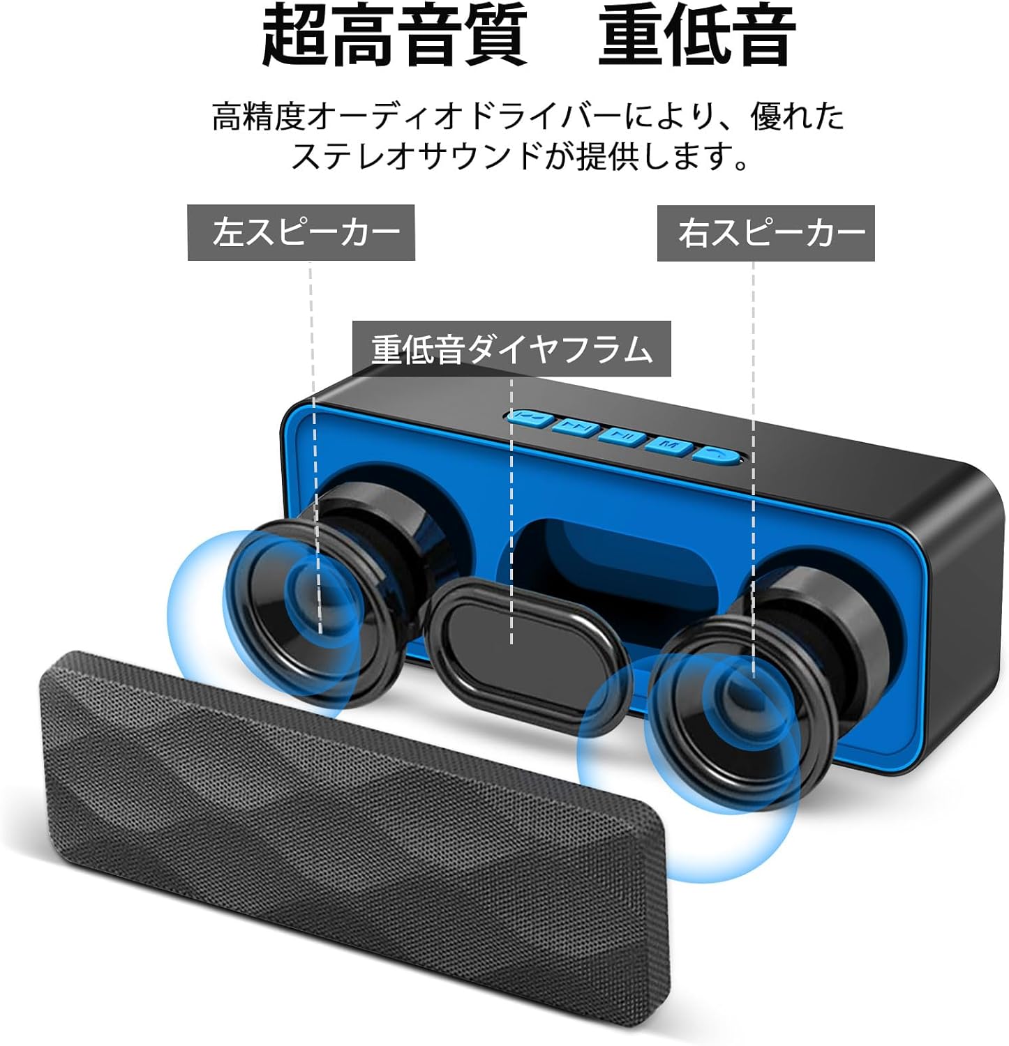 Bluetooth Speaker, Bluetooth Speaker, Wireless Speaker, Support TWS, Portable Mobile Bluetooth 5.3/TF Card/AUX Compatible, Built-in Microphone, Type-C Charging, Hands-free Calling
