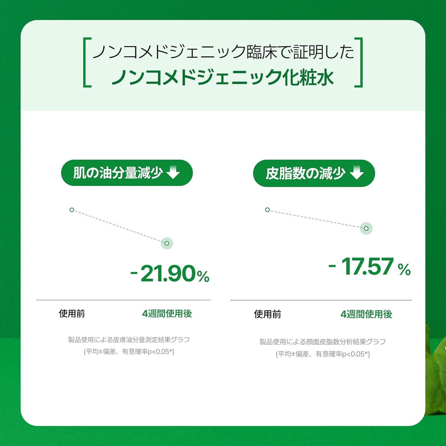 Make Prem Intecasoothing Toner, 6.8 fl oz (200 ml), Old Skin & Sebum Care, Oil and Moisture Balance Care, Weak Acid Toner, Non-Comedogenic Tested Korea