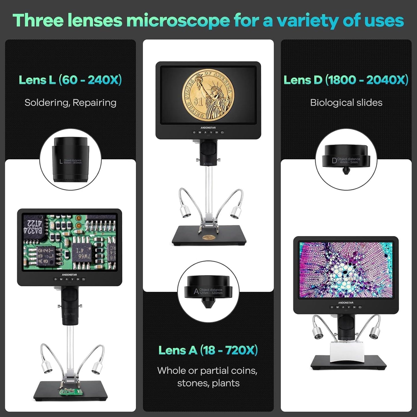 Andonstar AD249S HDMI Digital Microscope with 10.1" Screen, Soldering Microscope with Metal Stand, 2000X 3 Lens Coin Microscope Kit for Kids and Adults, Photo/Video Recording, Windows Compatible
