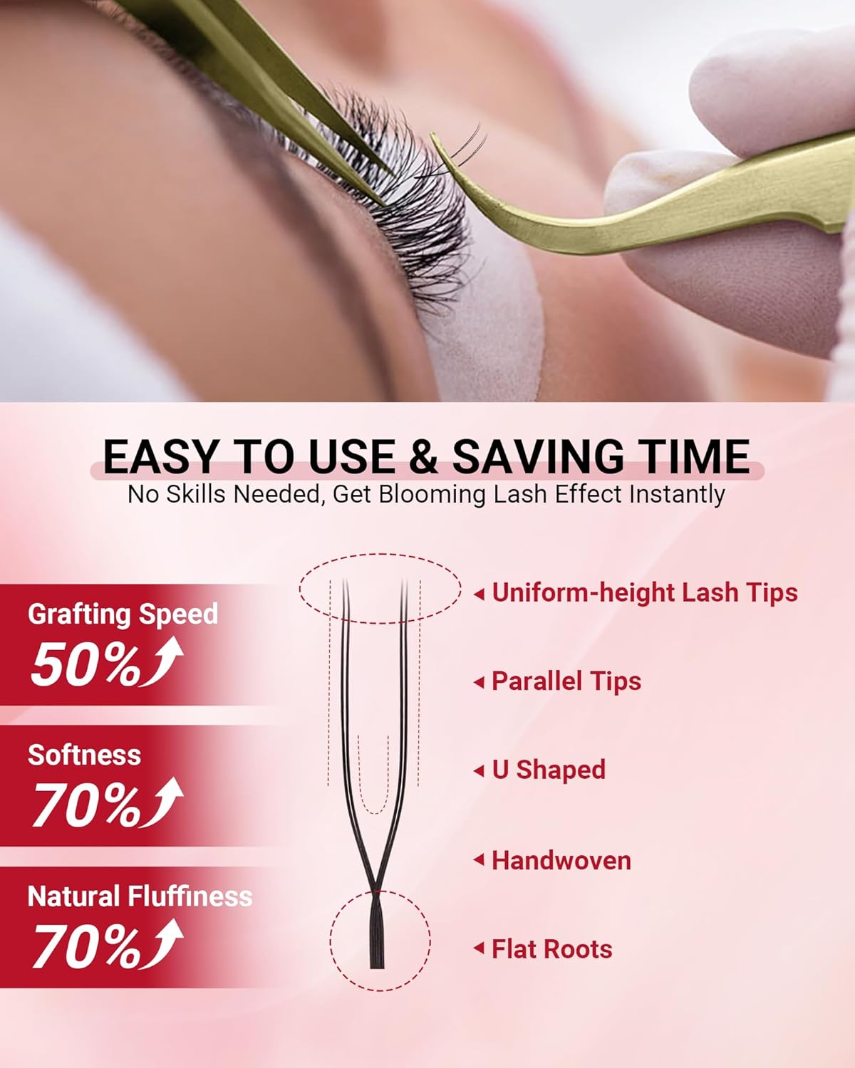 NAGARAKU Eyelash Extension, U-Shaped Mazek, 4D Lash, 0.07 mm, D Curl, Length 0.3 - 0.6 inches (8 - 15 mm), Black, 12 Rows, Natural, Lightweight, Extra Fine