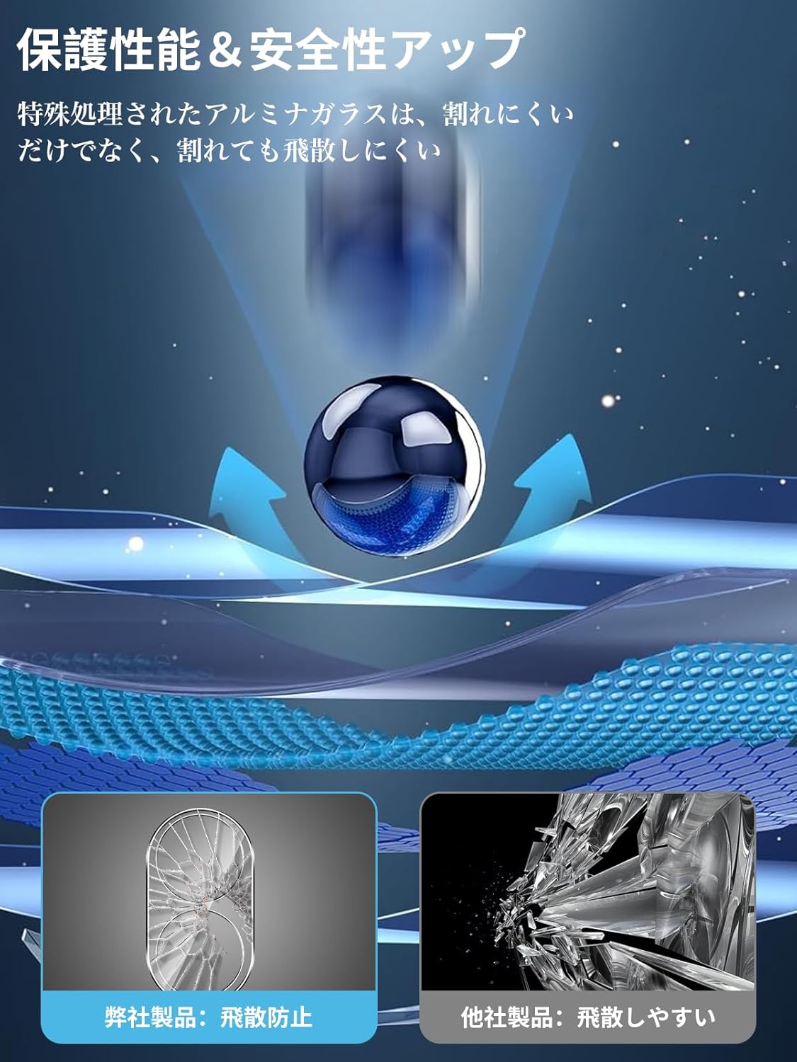 Salywin iPhone 17 Camera Film, 2 Pieces, 9H Hardness, Impact Protection, Highly Transparent, Water Repellent, Oil Repellent, Bubble Free, Shatterproof, Lens Protective Film for iPhone 17 (Transparent)