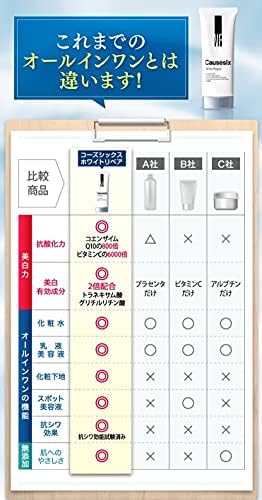(NR) Causesix White Repair (2 Pieces)
