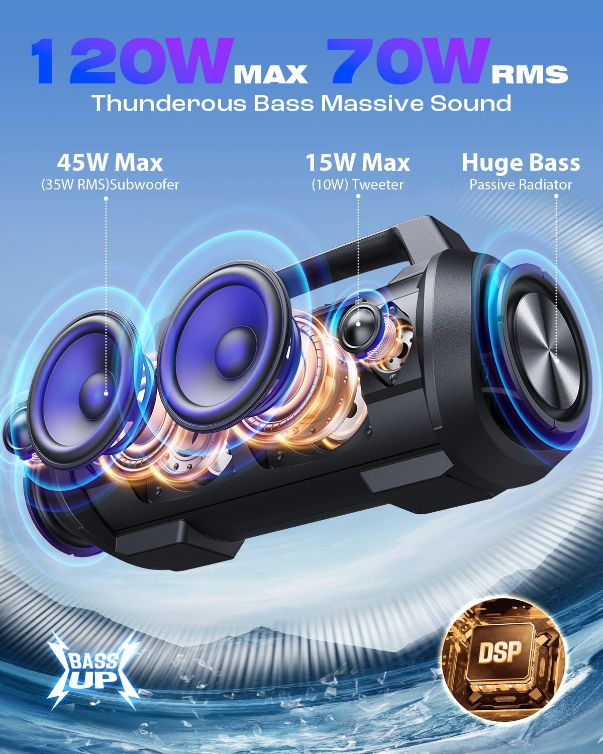70 W (120 W Peak) Speaker, Bluetooth, IPX6 Waterproof, Dustproof, Wireless Speaker, Loud Volume, W-KING Portable Speaker Stereo (Party Light, Mic Port, 42 Hours Continuous Playback, Enhanced Bass