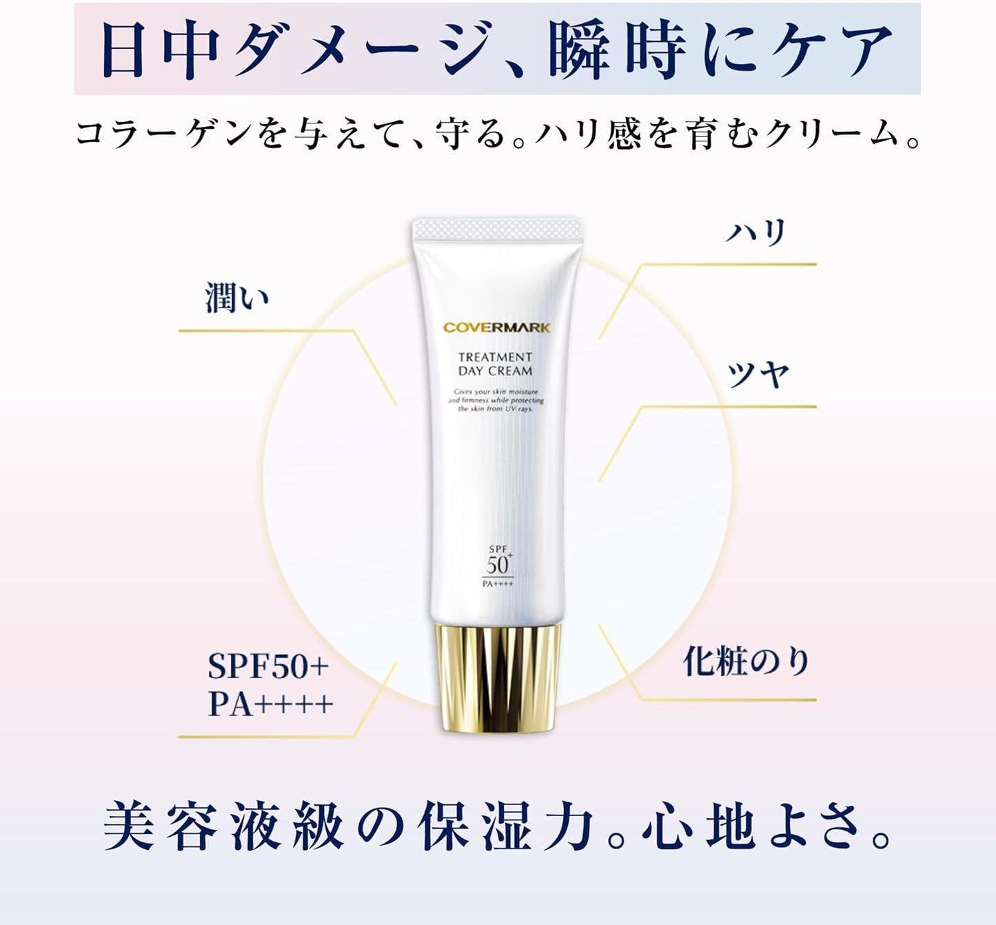 COVERMARK Treatment, Day Cream (Daytime Cream, Sunscreen) 1.8 oz (50 g)