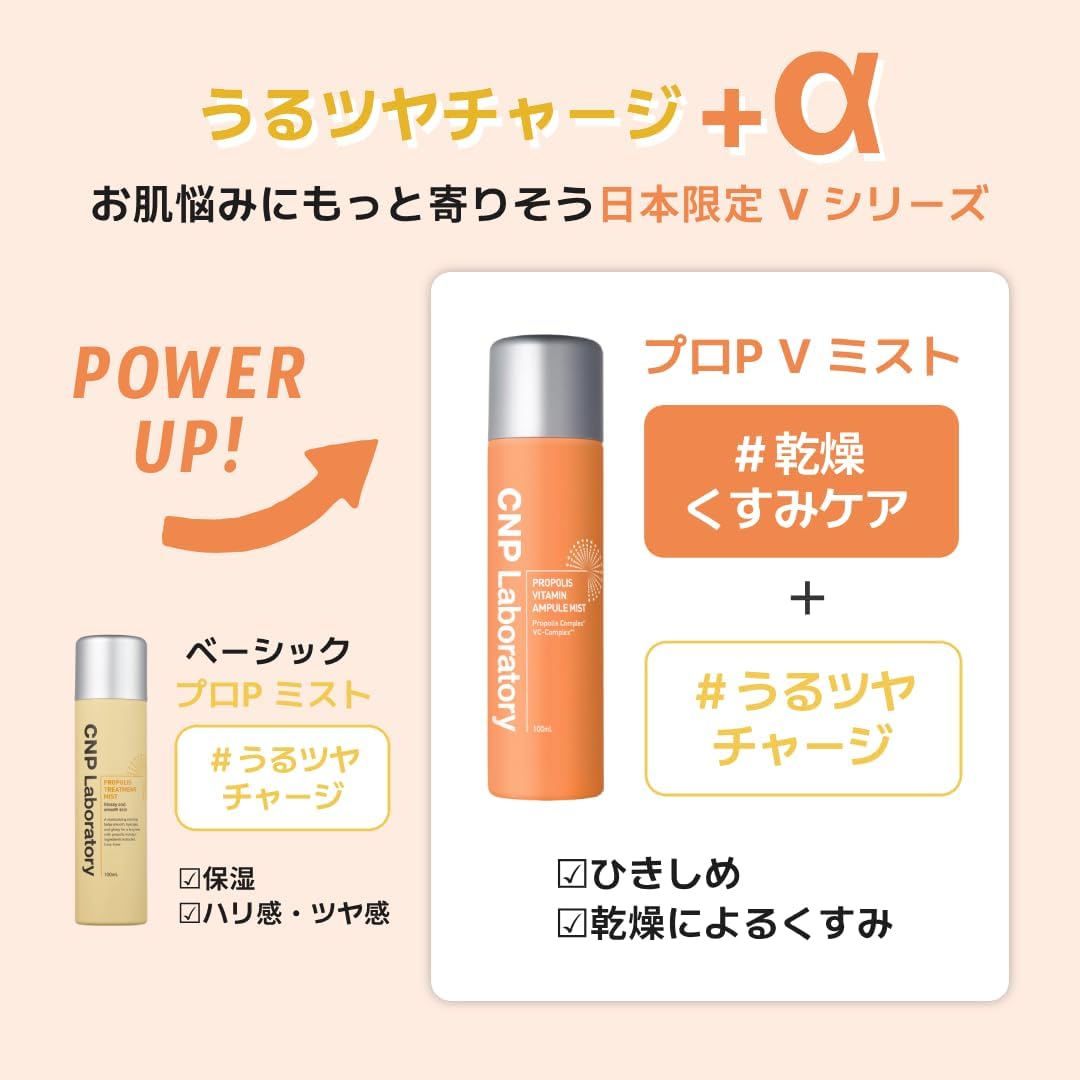 CNP Pro P V Mist (Spray Lotion), 3.4 fl oz (100 ml), Vitamin C, Moisturizing, Dullness, Tightening, Pore Care, Aging Care, Propolis CNP Laboratory Korean Cosmetics, Japan Limited