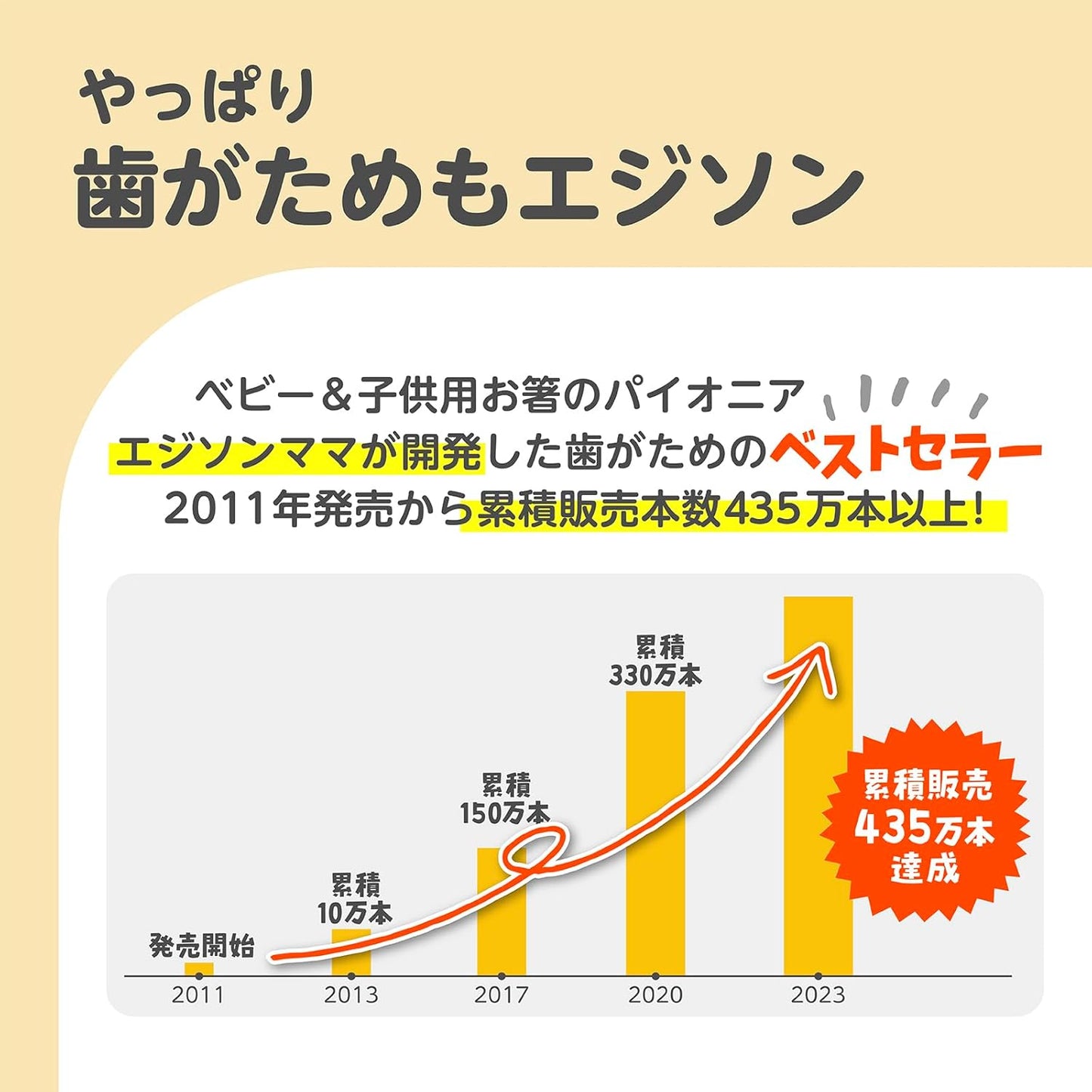 EDISONmama Kamikami Baby Watermelon