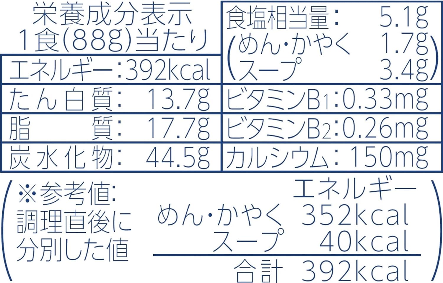 Maru-chan Navy Fox Soba, 3.1 oz (88 g) x 12 Packs