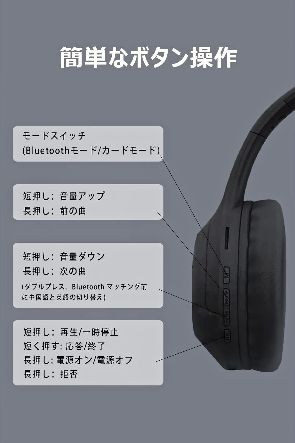 Picun Wireless Headphones, Over-Ear Headphones Upgraded Version Bluetooth V5.3 HiFi Stereo Closed-Back Heavy Bass No Latency Lightweight Foldable 40mm HD Driver Unit 50H Playback/Talking Noise