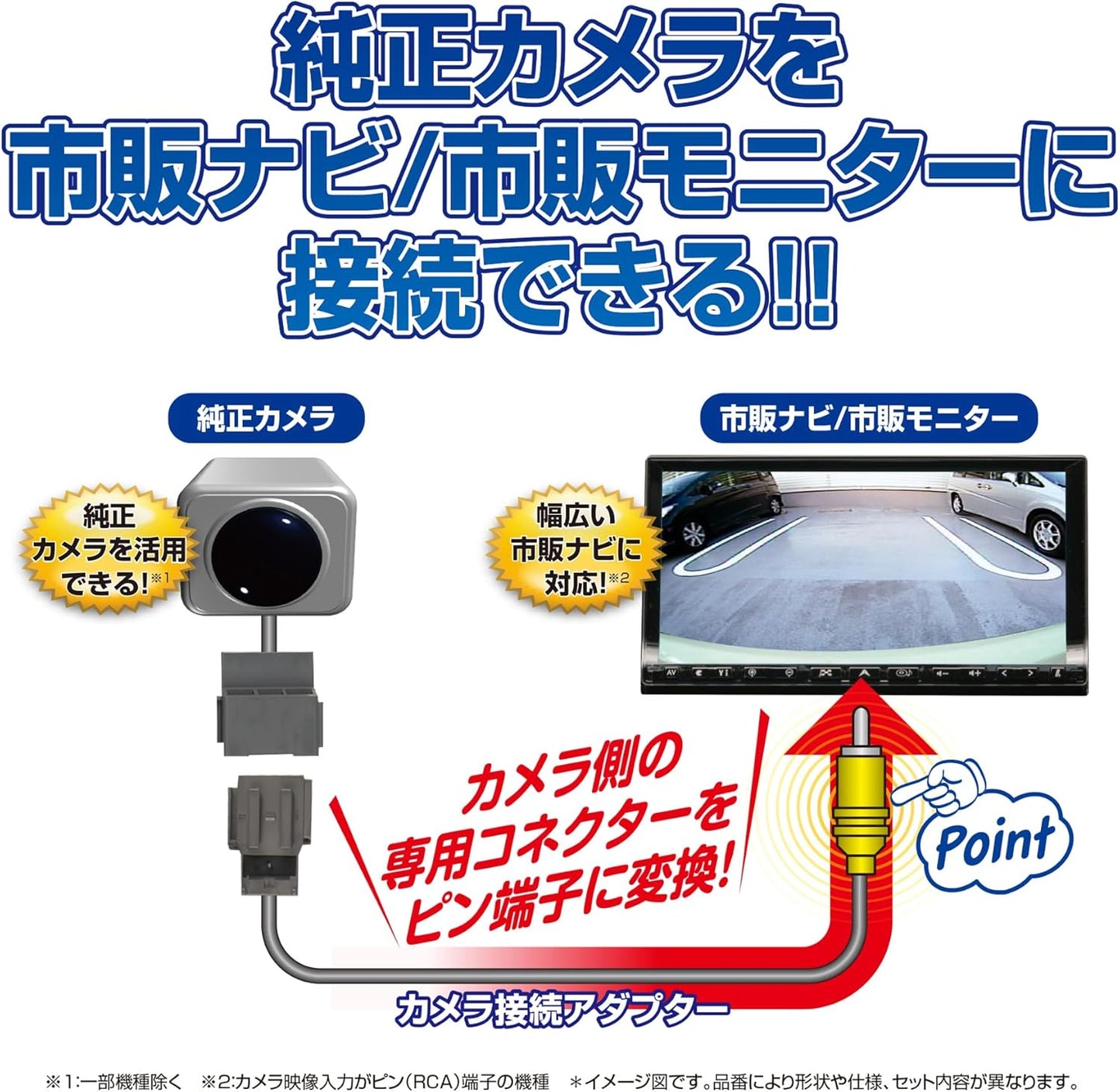 Data System Rear Camera Connection Adapter for Honda N BOX (Normal View Fixed Model) RCA013H Datasystem
