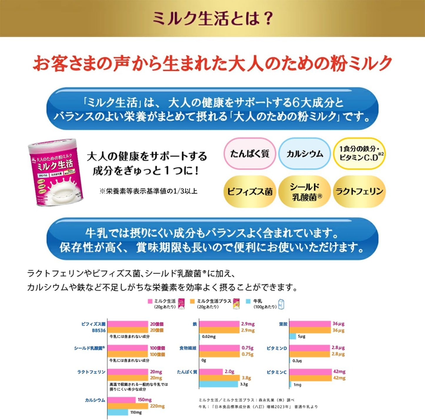 Morinaga Milk Industry Powder Milk Life Stick Type for Adults (1 Bottle, 0.7 oz (20 g), 2 Types x 10 Each Set of 20 Bottles (Trademark Registration No. 6662120)