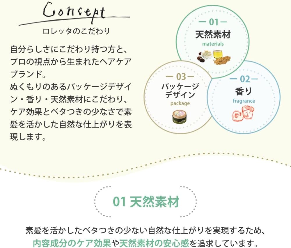 Loretta Premium Base Care Oil, 3.4 fl oz (100 ml)