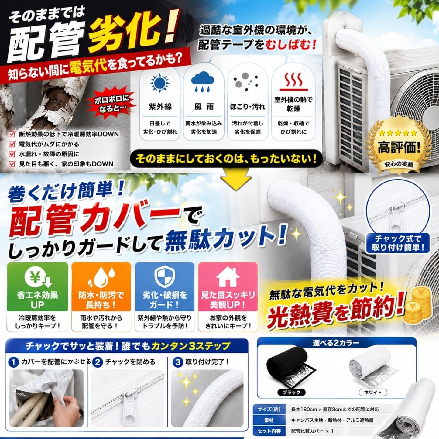 【巻くだけで節電◎】エアコン 冷房 効率 アップ 室外機 アルミ カバー 掃除 対策 チャック式 [並行輸入品]