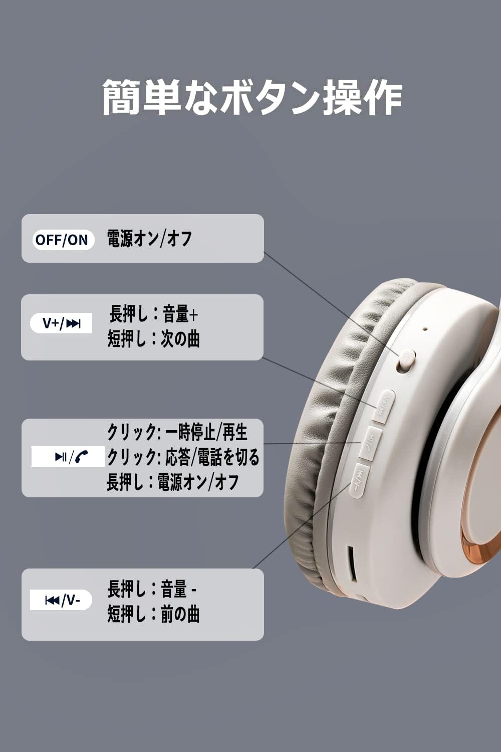 Wireless Headphones Bluetooth 5.3 Over Ear Bluetooth Headphones/Low Latency/Closed Type Sound Leak Resistant/Built-in Microphone/Lightweight Comfortable Fit/Foldable/40mm HD Driver Unit/3.5mm AUX